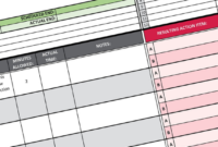 10 Easy Ways To Run A Lean Meeting In Awesome Lean Meeting Agenda Template