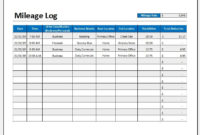 10 Vehicle Mileage Log Templates For Ms Excel Word Inside Vehicle Mileage Log Template