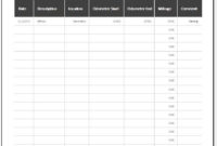10 Vehicle Mileage Log Templates For Ms Excel Word Regarding Best Real Estate Mileage Log Template