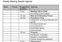 101 Guide Of Weekly Meeting Agenda With Free Templates Regarding Weekly Operations Meeting Agenda Template