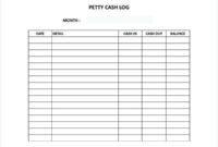 11 Petty Cash Log Template Examples Pdf Examples Pertaining To Amazing Money Log Template