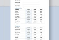 11 Production Budget Templates Word Pdf Free Premium Within Video Production Cost Estimate Template