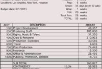 12 Free Film Budget Templates Excel Openoffice Google Docs Throughout Film Cost Report Template