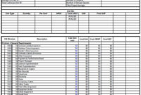 14 Free Construction Budget Templates Pdf Excel Word Within Building Cost Spreadsheet Template