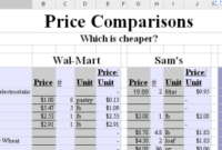 2 Excel Price Comparison Templates Word Excel Formats For Quality Cost Comparison Spreadsheet Template