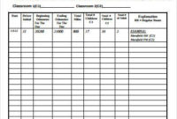 29 Vehicle Maintenance Log Templates Excel Sheet Car Truck Intended For Vehicle Service Log Book Template