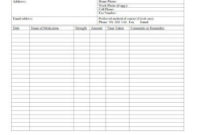 3 Medication Log Templates Excel Word Numbers Pages In Medication Inventory Log Template