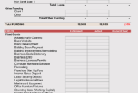 5 Business Startup Costs Plan Worksheet Templates Excel With Amazing Business Startup Cost Template