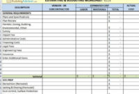 8 Best Free Construction Estimate Templates For Building Cost Spreadsheet Template