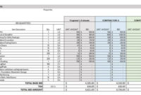 8 Best Free Construction Estimate Templates Pertaining To Cost Estimate Worksheet Template