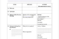 9 Agenda Minutes Templates Free Word Pdf Format Download Regarding Printable Template For Meeting Agenda And Minutes