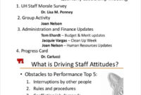 9 Staff Meeting Agenda Templates – Free Sample Example Intended For Amazing Restaurant Staff Meeting Agenda Template