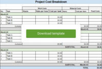 A Guide To Creating A Project Cost Breakdown Structure Pertaining To Free Cost Breakdown Template For A Project