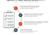 Agenda For Sales Meeting Sample Of Ppt Powerpoint Slide Within Agenda Template For Presentation