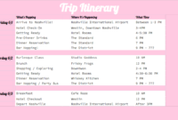 Bachelorette Party Planning Spreadsheet Budget Calculator With Regard To Bachelorette Party Agenda Template