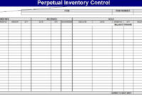 Basic Inventory Control Template Pertaining To Free Inventory Control Log Template