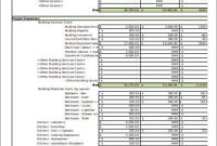 Basic Renovation Budget Template 4 Renovation Budget Throughout Home Remodeling Cost Estimate Template