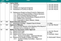 Board Meeting Agenda Templates Guidelines And Helpful Tips Intended For Quality School Board Agenda Template