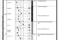 Borehole Log Template Excel Lasopabroad For Boring Log Template