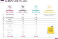 Budget Cost Analysis Powerpoint Presentation Templates With Regard To Best Cost Presentation Template