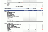 Business Start Up Costs Template For Excel Inside Restaurant Start Up Cost Template