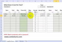 Calculate Annual Costs And Savings With Excel Template Regarding Cost Savings Report Template
