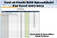 Cogs Worksheet Excel Template Cost Of Goods Sold Regarding Awesome Cost Of Goods Sold Spreadsheet Template
