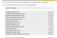 Construction Cost Report Template 1 Templates Example With Amazing Cost Report Template