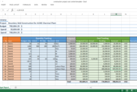 Construction Project Cost Control Excel Template Workpack With Regard To Amazing Cost Report Template