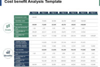 Cost Benefit Analysis Management Ppt Infographic Template Within Quality Project Management Cost Benefit Analysis Template