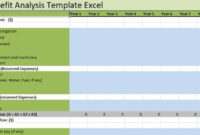 Cost Benefit Analysis Template Excel Project Management In Printable Cost Benefit Analysis Spreadsheet Template
