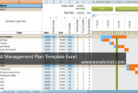 Cost Management Plan Template Excel Excelonist Intended For Cost Management Plan Template