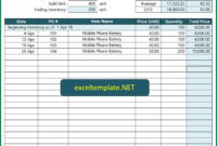 Cost Of Goods Sold Calculator » The Spreadsheet Page Regarding Cost Of Goods Sold Spreadsheet Template