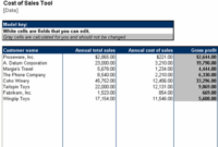 Cost Of Sales Tool For Awesome Cost Of Goods Sold Spreadsheet Template