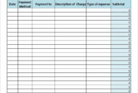 Cost Tracker Templates 15 Free Ms Docs Xlsx Pdf Intended For Cost Tracking Template