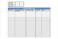 Daily Log Template 09 Free Word Excel Pdf Documents In Best Project Manager Daily Log Template
