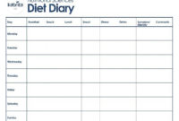 Diabetic Food Journal Printable Pertaining To Diabetes Food Log Template