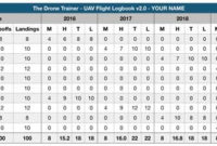 Drone Flight Logbook Free Download The Drone Trainer For Uav Flight Log Template