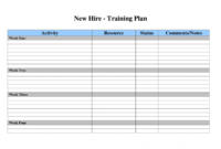 Employee Development Plans Templates Employee Training Plan Intended For Employee Training Agenda Template