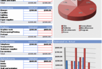 Event Budget With Cost Breakdown Throughout Cost Breakdown Template