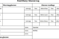 Food And Blood Glucose Tracker Printable In Awesome Diabetes Food Log Template