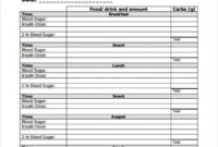 Food Log Template 29 Free Word Excel Pdf Documents Free Inside Diabetes Food Log Template