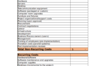 Free 10 Cost Breakdown Analysis Templates In Google Docs Regarding Cost Breakdown Template