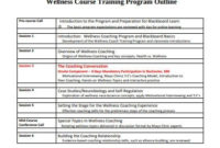 Free 18 Training Outline Examples Templates Pdf Doc Inside Training Course Agenda Template