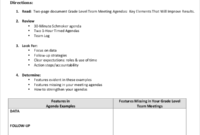 Free 30 Meeting Agenda Samples In Ms Word Pdf With Grade Level Meeting Agenda Template