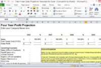 Free 4Year Sales Projection Template For Excel Intended For Quality Cost Forecasting Template