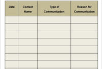 Free 6 Communication Log Samples In Pdf Ms Word Within Best Employee Communication Log Template