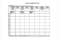 Free 8 Sample Blood Sugar Log Templates In Pdf Ms Word In Awesome Diabetes Record Log Template