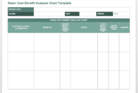 Free Cost Benefit Analysis Templates Smartsheet Regarding Quality Project Management Cost Benefit Analysis Template