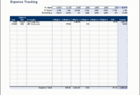 Free Expense Tracking And Budget Tracking Spreadsheet Inside Free Cost Tracking Template